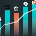 Top 10 free ai tools