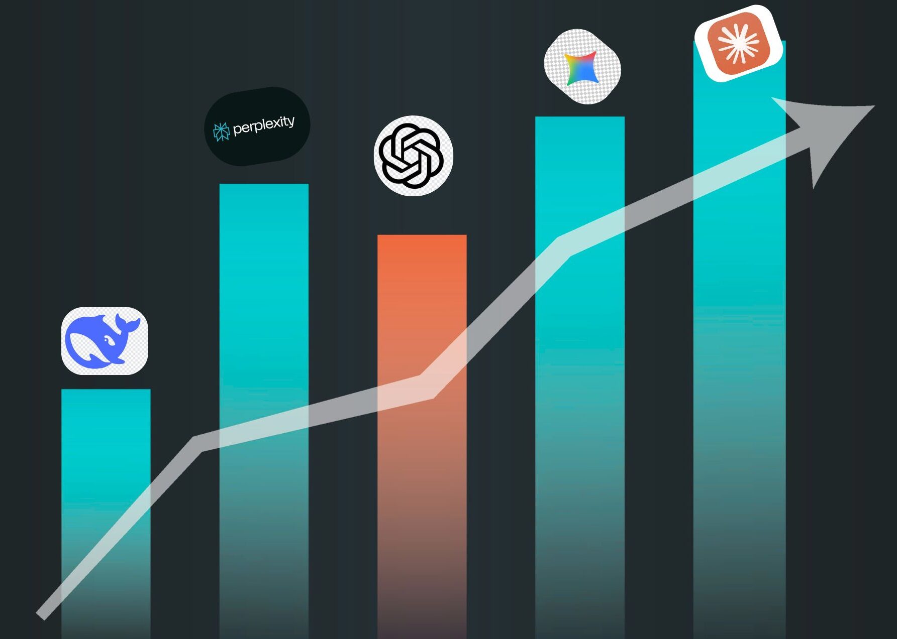 Top 10 free ai tools